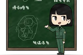 萌漫｜一份冬季训练小贴士，战友请查收！图片