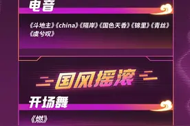 神都好Young！洛阳首届大型国风跨年音乐盛会即将开启！图片