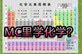 ［黑糊焦牛排］MC化学模组 元素周期表视频封面