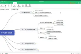 女性市场的冷门暴利项目，市场小利润高，一个月稳定8000元很简单