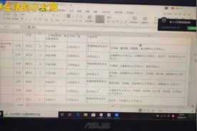 安徽特岗教师招聘岗位公告已出，今年对教师资格证和学历都有要求视频封面