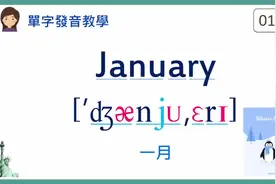 月份英文发音教学 months视频封面