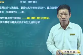 慢性胃炎：慢性萎缩胃炎的临床分型及鉴别，胃镜检查、治疗方法视频封面