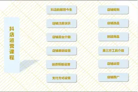 抖音店铺商家管理后台简单介绍#电商创业 #新手开网店 #电商
