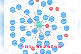 熟悉的味道，七粒大白兔奶糖等于一杯牛奶。#国货 #大白兔奶糖