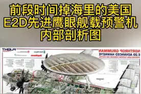 前段时间掉海里的美国 E2D先进鹰眼舰载预警机 内部剖析图#军迷 视频封面