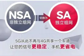 5GSA模式如何打开?手把手教你轻松操作#5G视频封面