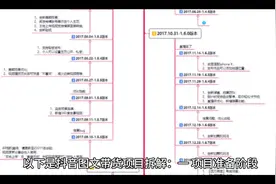 图文带货详细教程#干货分享 #项目 #学习资料分享 #分享创业干货