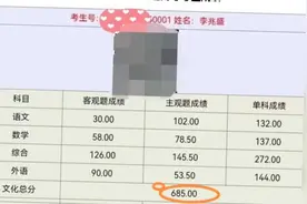 丰收的喜悦😄😄#山西高考 #2024高考 #金榜题名 #2024高考成绩视频封面