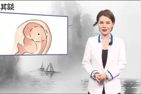 耳朵上这几个地方长痣，财运官运都旺盛！赶紧来看看你有没有视频封面