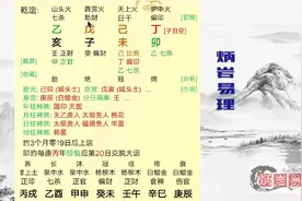 八字分析、冬季出生的土命、用调候用神视频封面