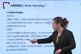 头脑风暴法（Brain-Storming）是什么？视频封面