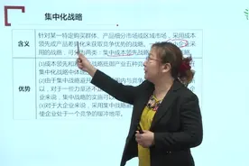 什么是集中化战略视频封面